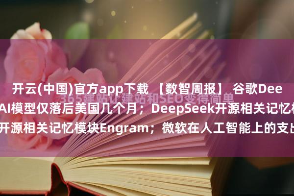 开云(中国)官方app下载 【数智周报】 谷歌DeepMind CEO：中国的AI模型仅落后美国几个月；DeepSeek开源相关记忆模块Engram；微软在人工智能上的支出将达到5...